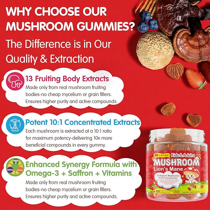 Kids, Teens & Adults Focus Gummies - Lions Mane Mushroom + Saffron + Algae Omega-3, 24-IN-1 Attention Supplement with Chaga, Magnesium, Methylated B12, B6 for Brain, Memory, Energy, Sugar Free, 2Pack