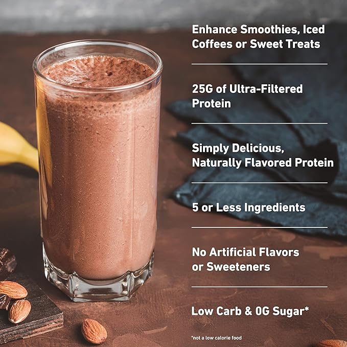 Isopure Low Carb 100% Pure Whey Isolate Protein Powder, Lactose Free, Gluten Free, with Vitamins, Chocolate, 25g Protein Per Serving, 3 Lbs, 42 Servings (Packaging May Vary)
