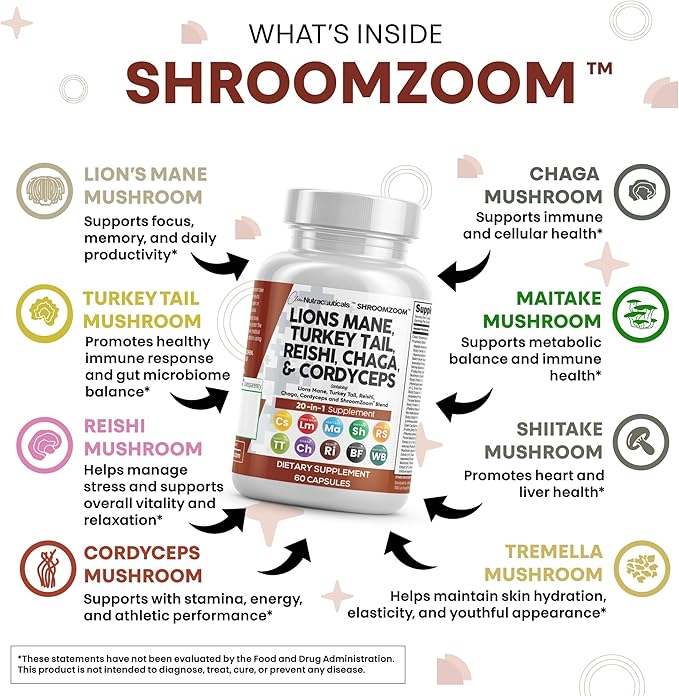 Clean Nutraceuticals Lions Mane 20in1 Mushroom Supplement with Turkey Tail Reishi Cordyceps Chaga Maitake Meshima Poria Cocos Shiitake Oyster Porcini Enoki - 3Pack