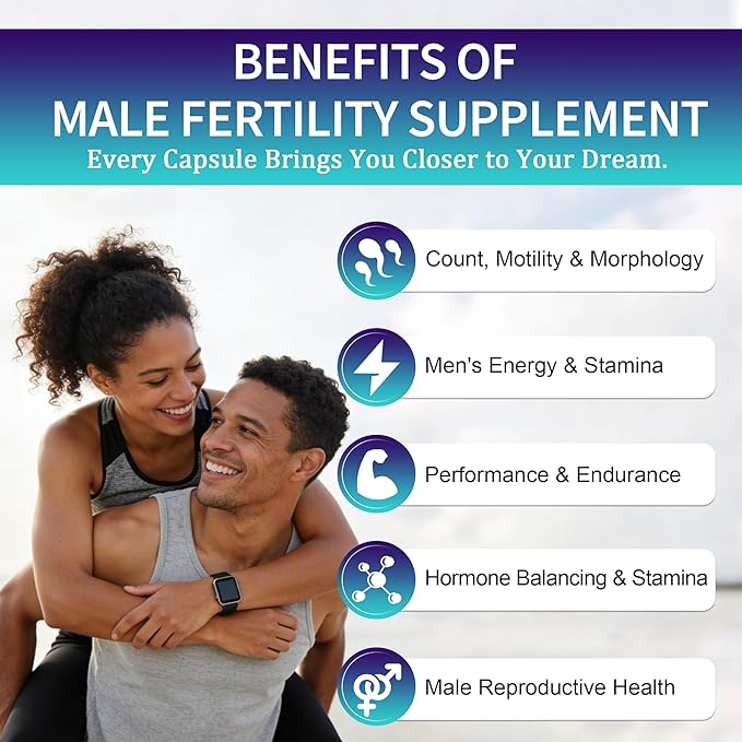 Male Fertility Supplement, Pre Conception Fertility Supplements for Men with CoQ10, Maca Root, Zinc & NAC, Mens Prenatal Vitamins for Optimal Sperm Count Motility, Conception for Him, 120 Capsules