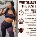 PEScience Select Multi-Purpose Unflavored Protein Powder, Low Carb, Keto Friendly, Gluten Free, Whey & Casein Protein Flour for Baking and Smoothies, 27 Servings