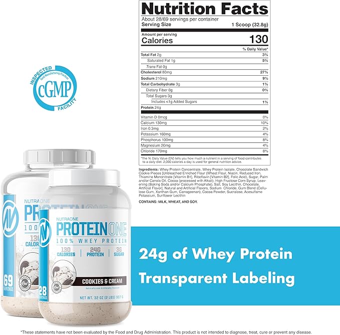 NutraOne ProteinOne Whey Protein Promote Recovery and Build Muscle with a Protein Shake Powder for Men & Women (Cookies & Cream, 2 LB)