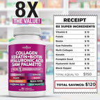 NEW AGE Collagen Pills Biotin Keratin Saw Palmetto Hyaluronic Acid- Vitamin E Folic Acid Pumpkin Seed MSM- 270 Count