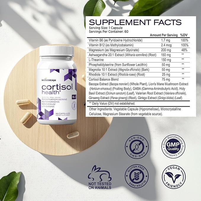 Cortisol Detox Supplement for Women Men - Control & Lowering Cortisol - Magnesium Ashwagandha High Cortisol Level Blocker Reducer - Balance Calm Stress Support Cleanse Adrenal Health