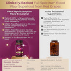 VINIA Piceid Resveratrol Supplement Capsules. Increases Blood Flow and Nitric Oxide. Blood Pressure and Heart Health Support | Antioxidant from Red Grapes | Non-GMO, 60 Count
