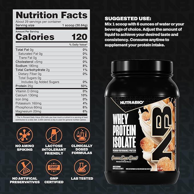 NutraBio 100% Whey Protein Isolate Protein Powder, 25g Protein with Complete Amino Acid Profile, Non-GMO, Soy & Gluten Free, Low Carb, Low Calorie Whey Protein Powder, Cinnamon Sugar Donut, 2 Lbs