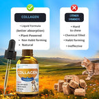 Liquid Collagen for Dogs and Cats, Skin & Coat Supplement, Itch Relief, Joint & Mobility Support, Enriched with Grass-Fed Collagen, Daily All-in-One Pet Health Formula