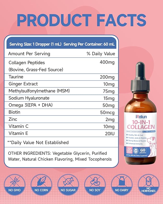 Premium Collagen for Dogs & Cats Skin and Coat Supplement, 10 in 1 Liquid Collagen for Cats -Support for Joints, Hips, Skin & Coat Health with Hyaluronic Acid, Biotin, MSM - Roast Chicken Flavor
