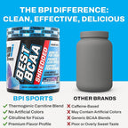 BPI Sports Best BCAA Shredded - Caffeine Free Thermogenic Recovery Drink, Lean Muscle Building BCAA Powder For Women and Men, Preworkout BCAAs Amino Acids Drink- Snow Cone - 25 Servings