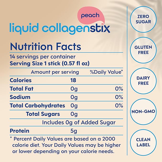 Hydrolyzed Liquid Collagen Peptides for Women & Men - Grass-Fed Bovine Protein Supplement for Hair Growth, Skin and Nails (Pack of 28, Peach)