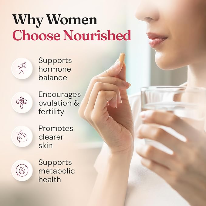 Nourished 40:1 Myo-inositol & D-Chiro Inositol Supplement for Women with Fertility, Skin Health, or Menstrual Cycle Symptoms - Hormone Balance for Women - 480 Capsules