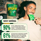 Gruns Sugar-Free Super Greens Gummies, Multivitamin Superfood Gummy Bears, Spirulina, Chlorella, Prebiotics & Fiber gummies for Digestive Health, Adaptogens Supplement, 20 Vitamins & Minerals, 10 pack