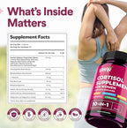 WIXAR Cortisol Supplements for Women with Ashwagandha, Magnesium, L-Theanine, Rhodiola Rosea - for High Cortisol Balanace Manager - for Sleep Support, Mood & Focus Supplement - 90 Capsules