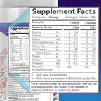 Magnesium Citrate Gummies for Kids & Adults - Sugar-Free, Vegan and Non-GMO for Better Sleep and Relaxation - Cherry Flavor with No Sugar Alcohol - 240 Count