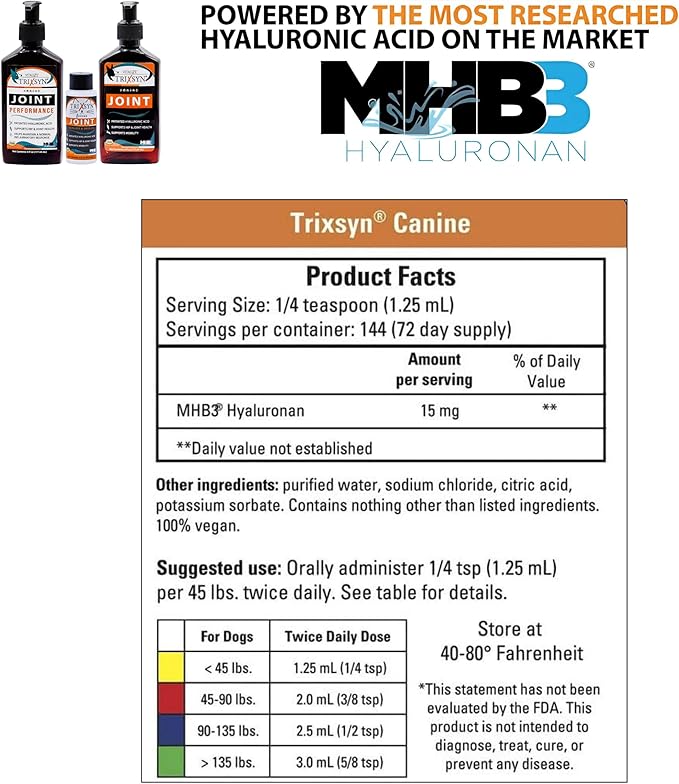 TRIXSYN Canine - Dog Hip and Joint Supplement - Liquid Hyaluronic Acid HA for Dog - Patented Liquid Formula for Senior Dogs - MHB3 Hylauronan - 6 fl oz (2)