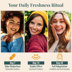 Women's Body Deodorizing Supplement – Chlorophyll Capsules for Body Odor, Fresh Breath & Gut Detox, for Social Confidence – Vegan with Matcha Green Tea, Apple Cider Vinegar (60 Caps)