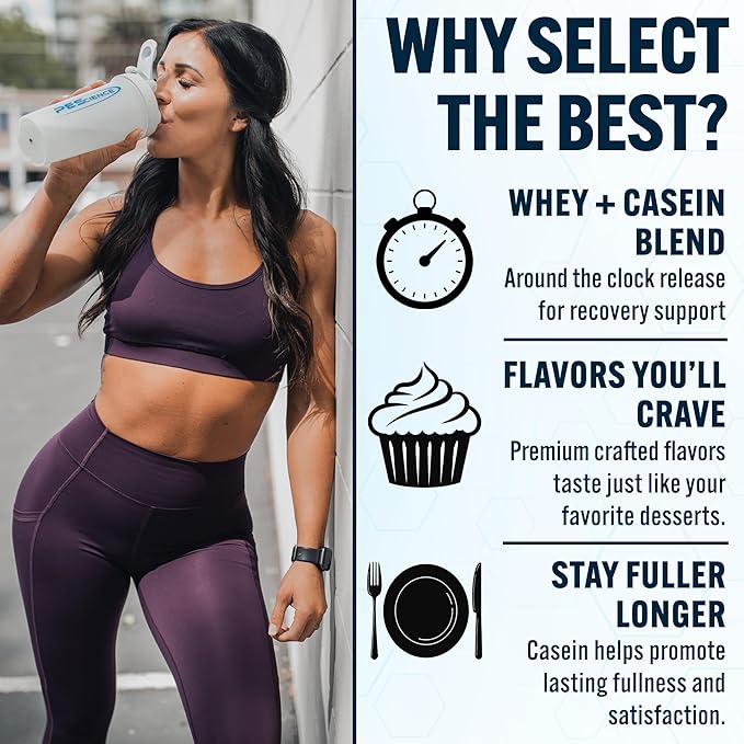 PEScience Select Protein Powder, Whey and Casein Blend, Lean Protein Powder for Women and Men, Low Calorie, Low Carb, Keto Friendly, Gluten Free, Cookies and Cream - 27 Servings