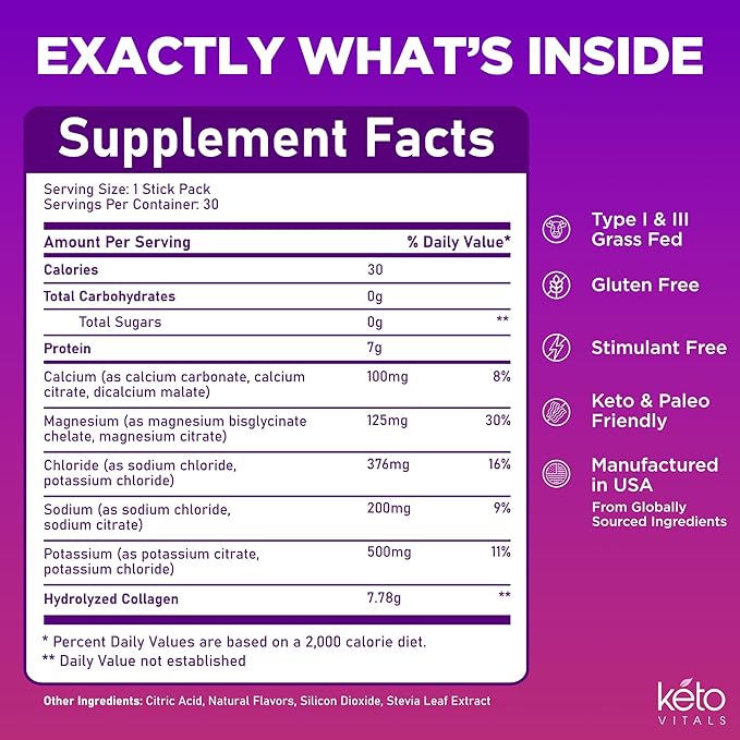 Keto Vitals Collagen Powder for Women Plus Electrolytes - 30 Travel Packets - 7.78G of Type I & III Grass Fed Hydrolyzed Collagen Peptides Protein Per Stick - Colageno Hidrolizado for Women