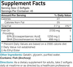 Bronson Omega 3 Fish Oil Triple Strength 2720 mg, High EPA 1250 mg DHA 488 mg, Non-GMO Heavy Metal Tested, 90 Softgels