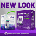 Theraworx Protect U-Pak - Daily Cleansing Kit To Help Support A Healthy Urinary System (Pack of 1)