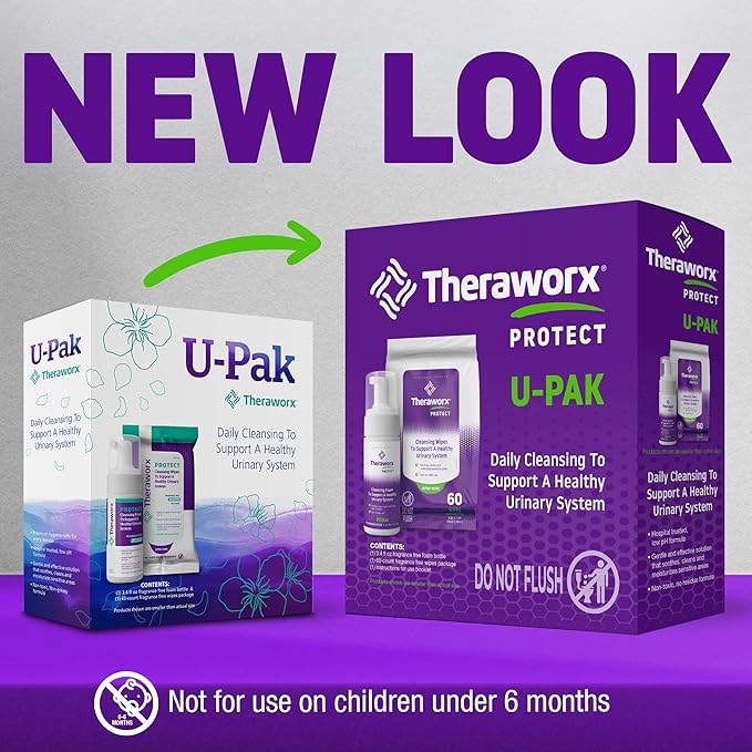 Theraworx Protect U-Pak - Daily Cleansing Kit To Help Support A Healthy Urinary System (Pack of 1)