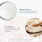 Youtheory Joint Complex with UC-II Collagen - Type 2 Collagen Peptides for Joint Support* - with Boswellia, Ginger & Turmeric - Supports Anti-Aging* - 60 Count (30-Day Supply)