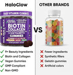 Clean Nutra Biotin Gummies | Collagen, Hyaluronic Acid, Keratin Hair Vitamins Supplement - Hair Growth Support, Skin & Nails - Vitamins C, D, E, B6 & B12 - US Made for Women & Men | 60 Gummy Count