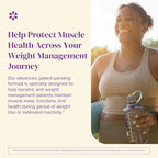 Barimelts HMB Muscle Shield for GLP-1 Users and Bariatric Patients - HMB Supplements with Vitamin D3 & Ubiquisome® Phytosome™ Supports Muscle Recovery - 90 Smooth-Coated Caplets