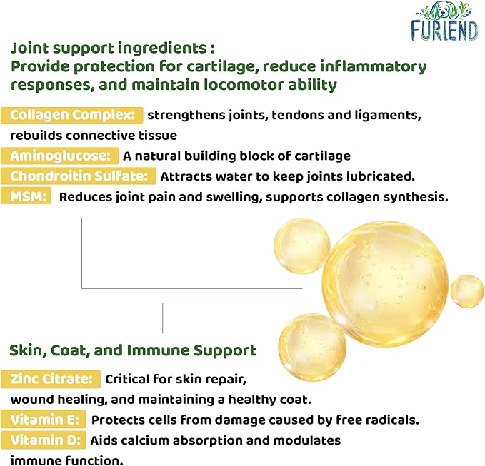 Premium 5X Organic Liquid Collagen for Dogs and Cats | No Chicken | Types I, II, III, V & X Collagen Peptides, MSM and Biotin for Joint, Skin, Coat Health & Immunity | Bacon Flavor 2 fl oz