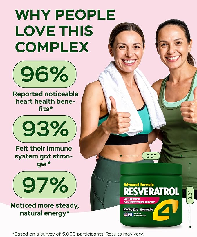 Resveratrol Supplement 1800mg with CoQ10 & Quercetin Support – Vitamin E & C (Calcium Ascorbate) – Antioxidant for Enhanced Energy, Heart Health & Healthy-Aging Support Trans Resveratrol 180 Capsules