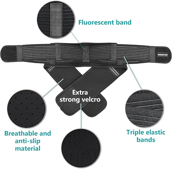 Si Belt Sacroiliac Belt for Women and Men That Alleviate Sciatic, Pelvic,Lower Back and Leg Pain, Stabilize SI Joint,Breathable Anti-Slip Sacroiliac Hip Brace Fit Hip Size 30" - 45"