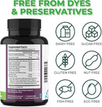 Liver Cleanse Detox & Repair - Fatty Liver Repair Detox Complex Supplement w/Choline, Zinc, Milk Thistle, Dandelion Root, Turmeric, Burdock, Artichoke - Liver Support Supplement | 60 Caps