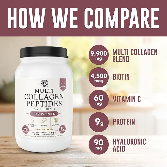Multi Collagen Powder with Biotin, Hyaluronic Acid, Vitamin C (2lb Value Size) | Hydrolyzed Collagen Supplement (Types I, II, III, V, X). Hair, Skin, Nails for Women, Men