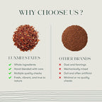 Luxmi Estates Rooibos Vanilla | Calming and Relaxing | Loose Leaf - 100g/3.52oz (50 Cups)