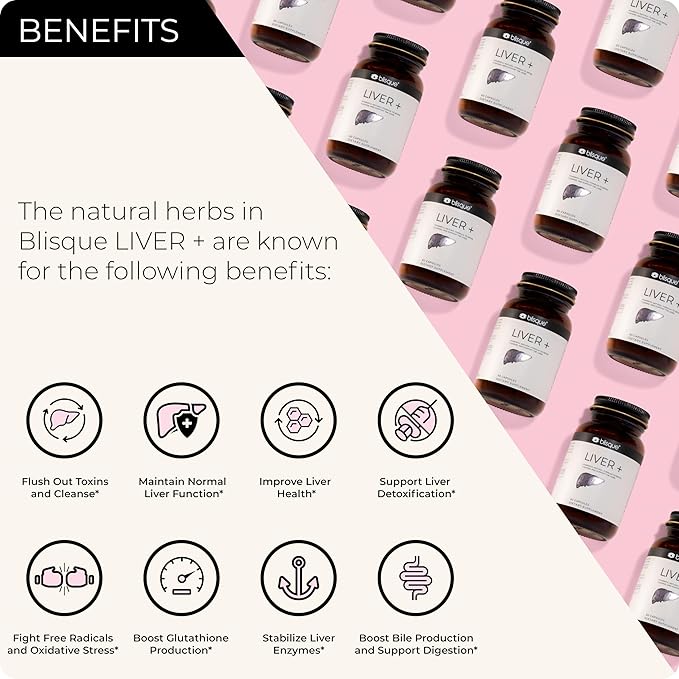 Blisque – Liver Complex Supplement to Detox, Cleanse, and Repair the Liver | Doctor Approved | Natural Ingredients | Milk Thistle, Dandelion, and Burdock Root | 90 Capsule Pills