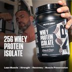 NutraBio 100% Whey Protein Isolate Protein Powder, 25g Protein with Complete Amino Acid Profile, Non-GMO, Soy & Gluten Free, Low Carb, Low Calorie Whey Protein Powder, Cookies & Cream, 2 Lbs