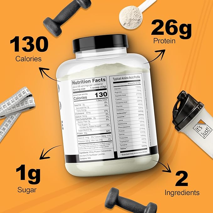 It's Just! - 100% Whey Protein Concentrate, Made in USA, Premium WPC-80, No Added Flavors or Artificial Sweeteners (5 Pound, Unflavored)