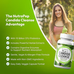 Candida Cleanse Detox Supplement - Women Men Natural Yeast Overgrowth Support with Caprylic Acid Probiotics Complex for Candi Balance Immune Intestinal Flora & Gut Health - Vegan Gluten Free