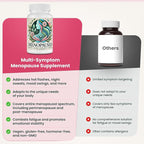Menopause Supplements for Women -Women Multivitamin for Wellness & Vitality -Herbal Support for Hormone Balance & Emotional Comfort -Ideal for Hot Flash & Night Sweat -90 Capsule