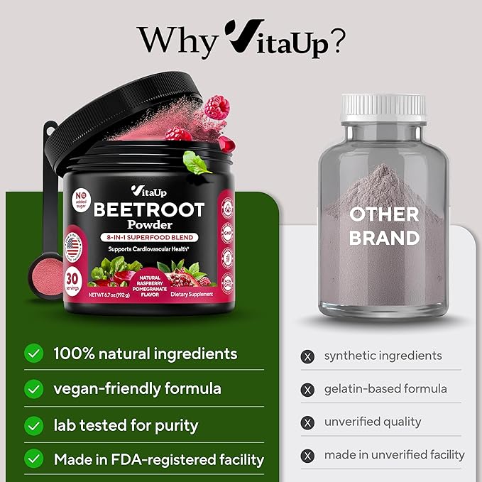 VitaUp Beet Root Powder 8 in 1 – USA Made Beets Powder Supplements with Grape Seed, Hawthorn, Coq10 – with Organic Beetroot for Energy & Circulation Support – Non-GMO, 30 Serving