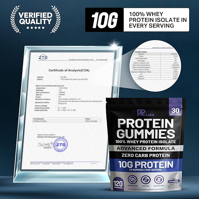 Zero Carb 100% Pure Whey Isolate Protein Gummies | 300g Total Protein per Bag | 10g per Serving Plant Based with Vitamins for Men & Women | Gluten Free Non-GMO (Mixed Berry) | 120 Count