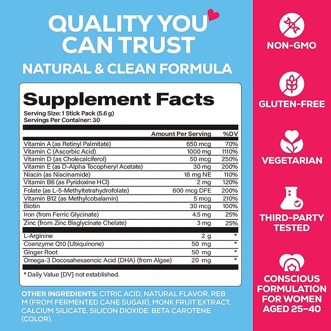 MOLO Prenatal Multi-Vitamin Drink Mix for Women – Packed with essential vitamins & antioxidants, DHA Omega-3, Methylfolate – 30 Stick Packs with Sweet Orange Flavor – Vegetarian, Gluten-Free & Non-GMO