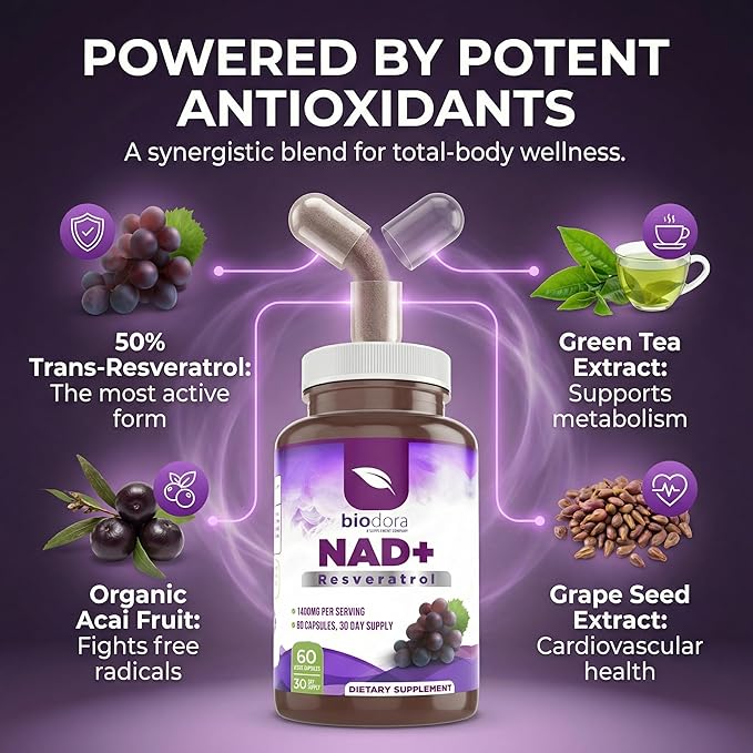 Resveratrol NAD+ 1400mg | Trans-Resveratrol Antioxidant NAD Supplement with NAD | Support Cellular Health, Energy & Anti Aging (60 Capsules)