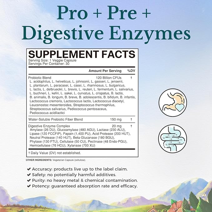 Vitalitown Probiotics 120 Billion CFUs | 36 Strains, with Prebiotics & Digestive Enzymes for Men Women | Shelf Stable | Digestive & Immune Support | Vegan | 60 Delayed Release Veg Caps