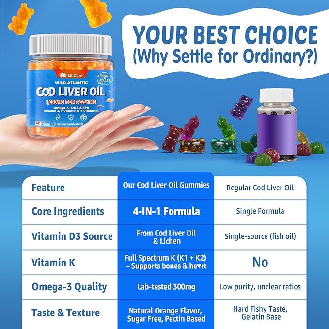 Cod Liver Oil Gummies 1000mg for Kids & Adults - w/Omega 3 (EPA & DHA), Vitamins A, D3 & K2 - Cod Liver Oil Omega 3 Gummies for Immune, Brain & Cognitive Support, SugarFree, Orange Flavor, 120Cts