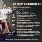 WILD SOCIETY - Clear Protein Powder + Electrolytes - 20g Clear Whey Protein Isolate Drink - Zero Sugar - 0g Lactose - Natural Ingredients - Travel Pack - 10x Singe Serves - Watermelon Lime