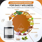 Turmeric Moringa Ginger Boswellia Quercetin Cinnamon Saffron Tart Cherry Odorless Garlic Nettle -150 Capsules