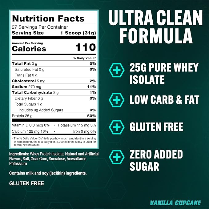 PEScience Isolate Whey Protein Powder, Vanilla Cupcake, 27 Servings, 100% Whey Protein Isolate, Low Carb, Fast Absorbing Post Workout Shake for Men and Women