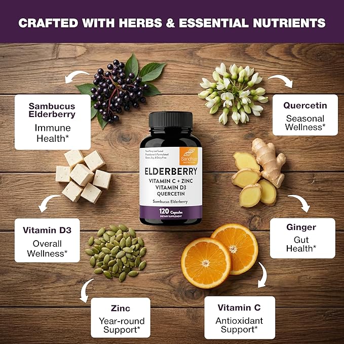 Elderberry Vitamin C and Zinc Capsules for Adults | 240 Count with Quercetin & Vitamin D3 | 6-in-1 Immune Support Supplement Pills | Sambucus Black Elderberry Natural Immunity Vitamins | Made in USA