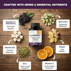 Elderberry Vitamin C and Zinc Capsules for Adults | 360 Count with Quercetin & Vitamin D3 | 6-in-1 Immune Support Supplement Pills | Sambucus Black Elderberry Natural Immunity Vitamins | Made in USA